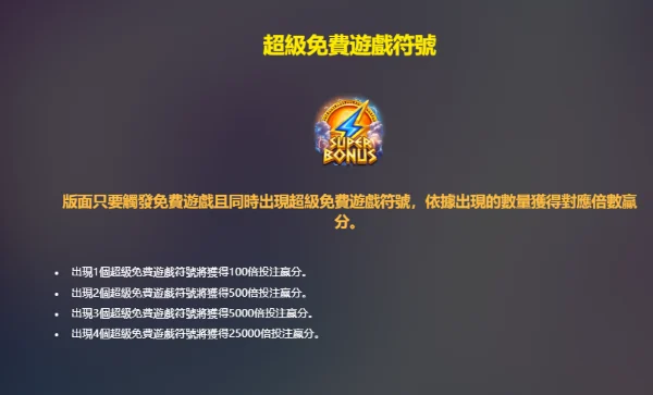 RSG雷神之錘2超級免費遊戲符號