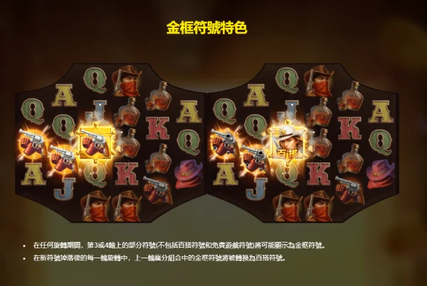RSG電子賞金獵人金框符號