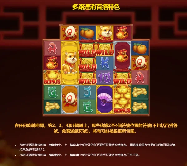 RSG電子狗來富多路連消百搭特色