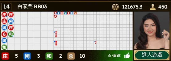 DG真人百家樂預覽頁面