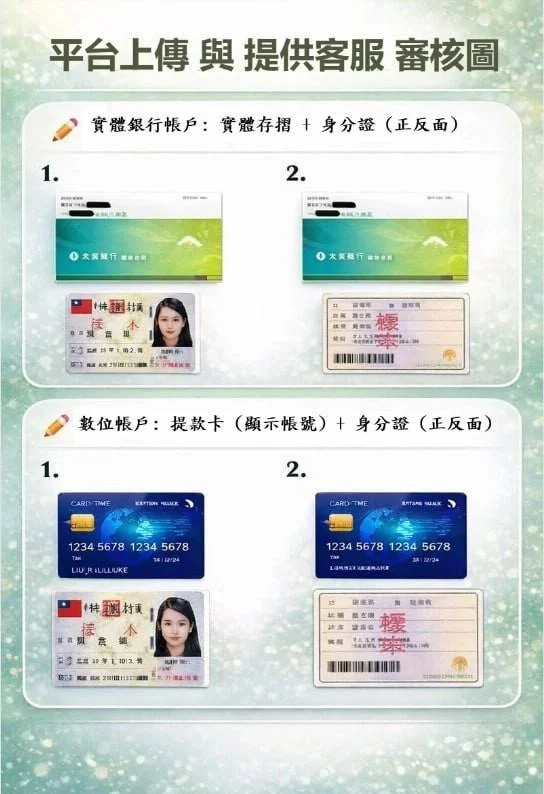 理查娛樂城身分驗證示意圖